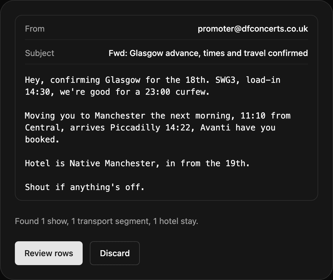 A forwarded promoter email in Reeve's inbox, showing show times, a rail segment and a hotel stay found in the text