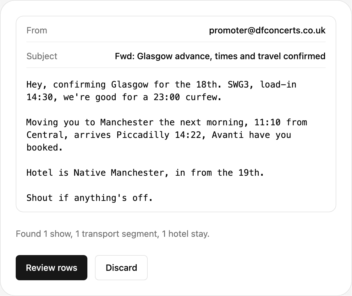 A forwarded promoter email in Reeve's inbox, showing show times, a rail segment and a hotel stay found in the text